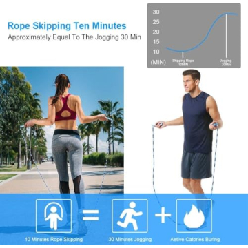 Kids Adjustable Jump Rope Set for Fun Fitness Play