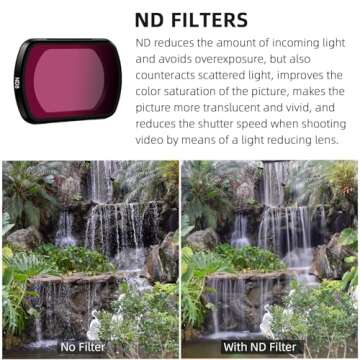 BRDRC Pocket 3 ND Filters Set, 6 Pack - CPL ND4 ND8 ND16 ND32 ND64 Lens Filter for DJI Osmo Pocket 3 Creator Combo Camera Accessories - Can be Stacked