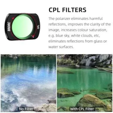 BRDRC Pocket 3 ND Filters Set, 6 Pack - CPL ND4 ND8 ND16 ND32 ND64 Lens Filter for DJI Osmo Pocket 3 Creator Combo Camera Accessories - Can be Stacked