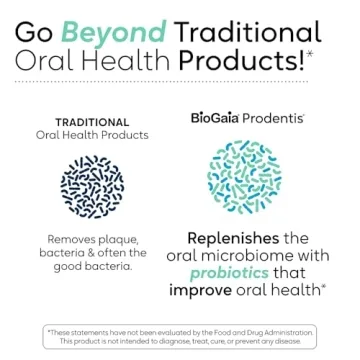 BioGaia Prodentis Dental Probiotic Lozenges for Healthy Gums