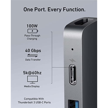 Anker USB C Hub for MacBook with 7 Essential Ports