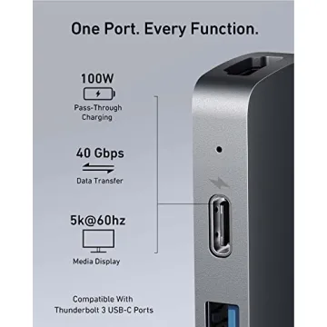 Anker USB C Hub for MacBook with 7 Essential Ports