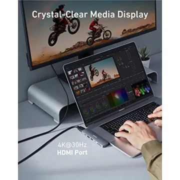 Anker USB C Hub for MacBook with 7 Essential Ports