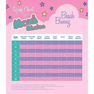 Stylish Moxi Beach Bunny Roller Skates in Periwinkle Sunset