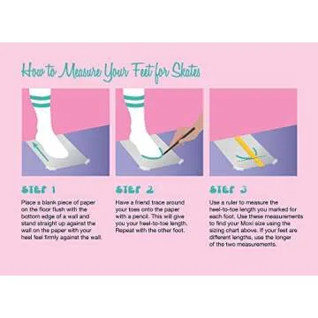 Stylish Moxi Beach Bunny Roller Skates in Periwinkle Sunset