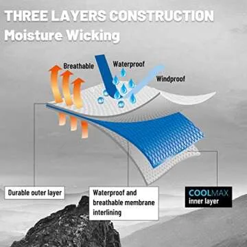 SuMade Waterproof Hiking Socks,Womens Mens Rainy Day Water Resistant Athletic Lightweight Breathable Dry Fit Anti-blister Cushioned Trekking Cycling Socks 1 Pair (Black,Small)