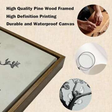 Framed Botanical Wall Art Decor for Elegant Home Style