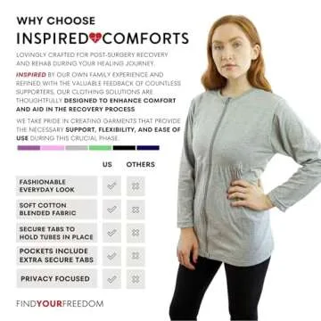 Inspired Comforts Mastectomy Recovery Shirt with Drain Pockets & Drainage Tube Fasteners, Grey L