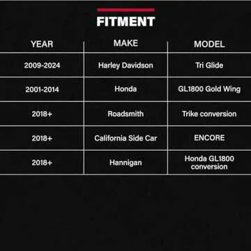 UltraGard X-Large Trike Cover for Honda & Harley Models