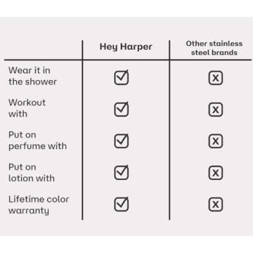 Hey Harper Gold Wave Cuff Bracelet - Waterproof & Trendy