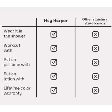 Hey Harper Gold Wave Cuff Bracelet - Waterproof & Trendy