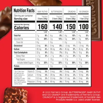 Mini Assorted Candy Bars for Halloween, 80 Count