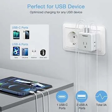 TESSAN Europe Travel Plug Adapter Kit with USB Charger