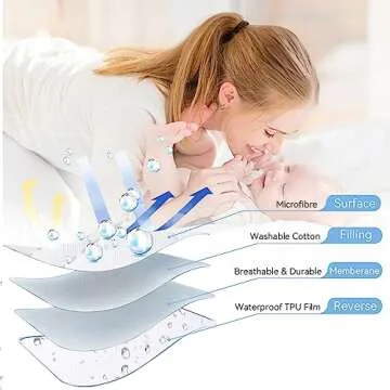 Yoofoss Waterproof Bassinet Mattress Pad Cover 2-Pack