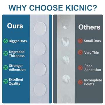 KICNIC Balloon Arch Kit, 3 Tape Strips and 3 Glue Point Dots for Garland, Party, Wedding, Birthday, Baby Shower Decorations