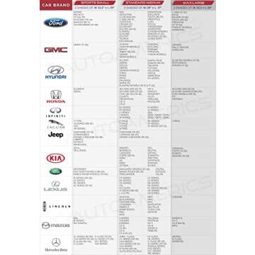 Autoamerics 2-Piece Windshield Sun Shade - Metallic Red Foldable Car Front Window Sunshade for Most Cars SUV Truck Heat Blocker Visor Protector Blocks Max UV Rays and Keeps Your Vehicle Cool - Medium