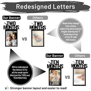 PartyHooman 1st Birthday Photo Banner for Baby from Newborn to 12 Months, First Birthday Decorations Girl Monthly Milestones Garland | First Birthday Photo Banner Pre-strung with Frame (Black)