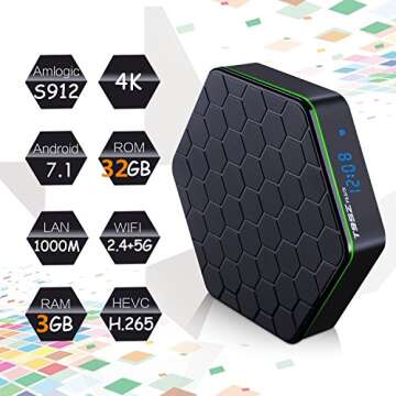 WISEWO Android TV BOX Smart Mini PC Media Box Amlogic S912 Octa Core UHD 4K2K/3D/ 3G/32G Set Top Box Media Player with Wireless Keyboard Backlight