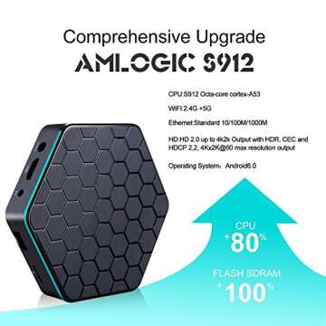 WISEWO Android TV BOX Smart Mini PC Media Box Amlogic S912 Octa Core UHD 4K2K/3D/ 3G/32G Set Top Box Media Player with Wireless Keyboard Backlight