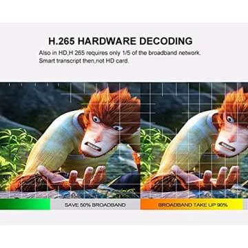 WISEWO Android TV BOX Smart Mini PC Media Box Amlogic S912 Octa Core UHD 4K2K/3D/ 3G/32G Set Top Box Media Player with Wireless Keyboard Backlight