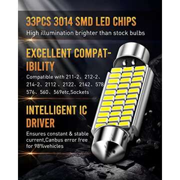 LUYED 2 X 330 Lumens Super Bright 3014 33-EX Chipsets Error Free 569 578 211-2 212-2 LED Bulbs Used ...