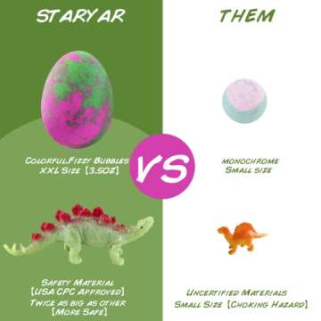 Discover STARYAR Dinosaur Bath Bombs - Fun & Safe for Kids