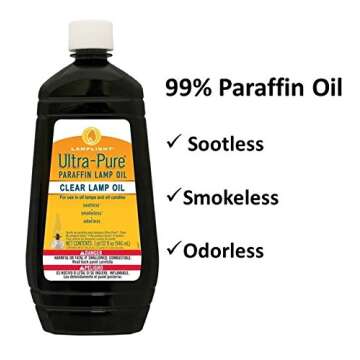 Lamplight 32 oz. Ultra-Pure Lamp Oil Clear/Colorless, 60009