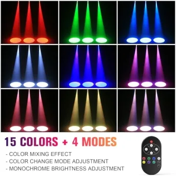 20W RGBW Pinspot Light with Remote for Events