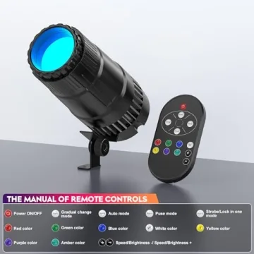 20W RGBW Pinspot Light with Remote for Events