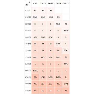 Maketina Women Midi Length Cut Out Keyhole Party Bodycon Bandage Dress with Transparent Long Sleeves Black XL