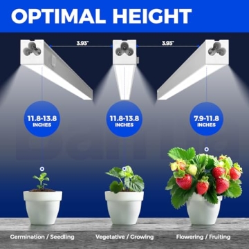 Barrina T5 Grow Lights, Full Spectrum LED for Indoor Plants