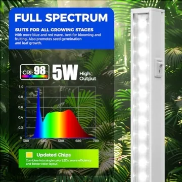 Barrina T5 Grow Lights, Full Spectrum LED for Indoor Plants