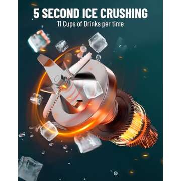 WantJoin Professional Commercial Blender with Shield - Quiet Sound Enclosure, 2200W Power, Self-Clea...