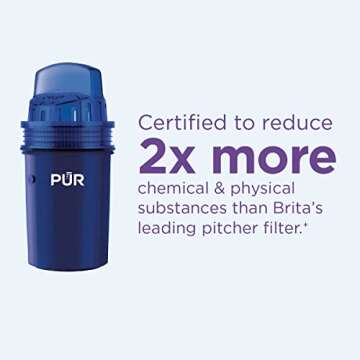 PUR Water Pitcher & Dispenser Replacement Filter 2-Pack, Genuine PUR Filter, 2-in-1 Powerful Filtration and Faster Filtration, 4-Month Value, Blue (PPF900Z2)