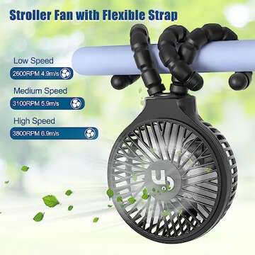 Portable WiHoo 5200mAh Stroller Fan with LED Lights