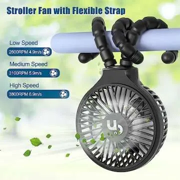 Portable WiHoo 5200mAh Stroller Fan with LED Lights