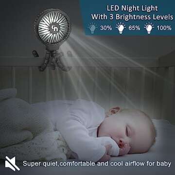 Portable WiHoo 5200mAh Stroller Fan with LED Lights