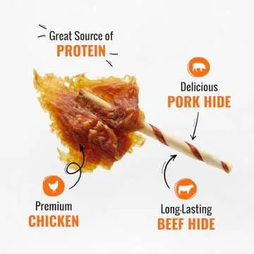 Good ‘n’ Fun Triple Flavor Wings Chews for All Dogs, Treat Your Dog to Long-Lasting Chews Made with Chicken, Pork Hide and Beef Hide, 12 Ounces