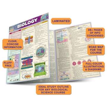 Biology: a QuickStudy Laminated Reference Guide (QuickStudy Academic)