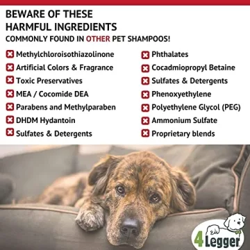 Organic Dog Shampoo for Soft & Shiny Fur - 16 oz