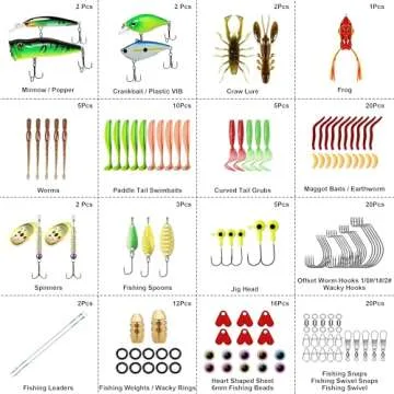 TRUSCEND Widely Used Fishing Bait Rigs Worth Every Penny, Selected Fishing Lures & Tackle Kit for Freshwater Fishing, Economic/Giftable/Premium Starter Fishing Gear Set Available, Perfect Fishing Gift