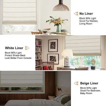 Custom Cordless Linen Roman Shades for Any Home