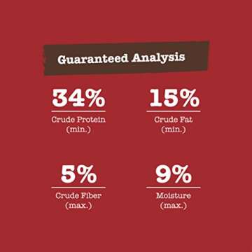 Nature'S Logic Canine Beef Meal Feast, 26.4Lb