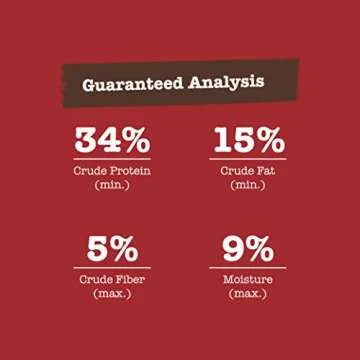 Nature's Logic Canine Beef Meal Feast - Natural Dog Food