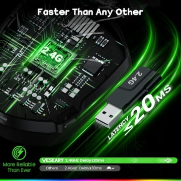 WESEARY 7.1 Wireless Gaming Headset with 50Hr Battery RGB