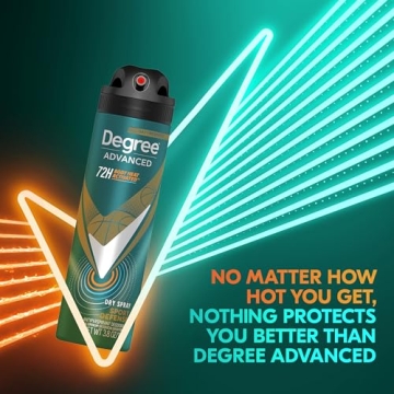 Degree Men 72-Hour Dry Spray Antiperspirant Sport Defense