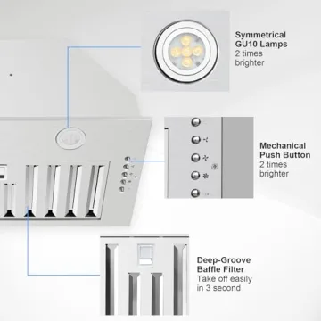 JOEAONZ 20" Stainless Steel Kitchen Range Hood