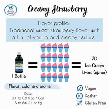 Deiman Creamy Strawberry Concentrate Food Flavoring E-15