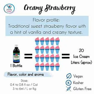 Deiman Creamy Strawberry Concentrate Food Flavoring E-15