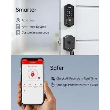 SMONET Smart Deadbolt: Keyless Entry Lock with Touchscreen Security
